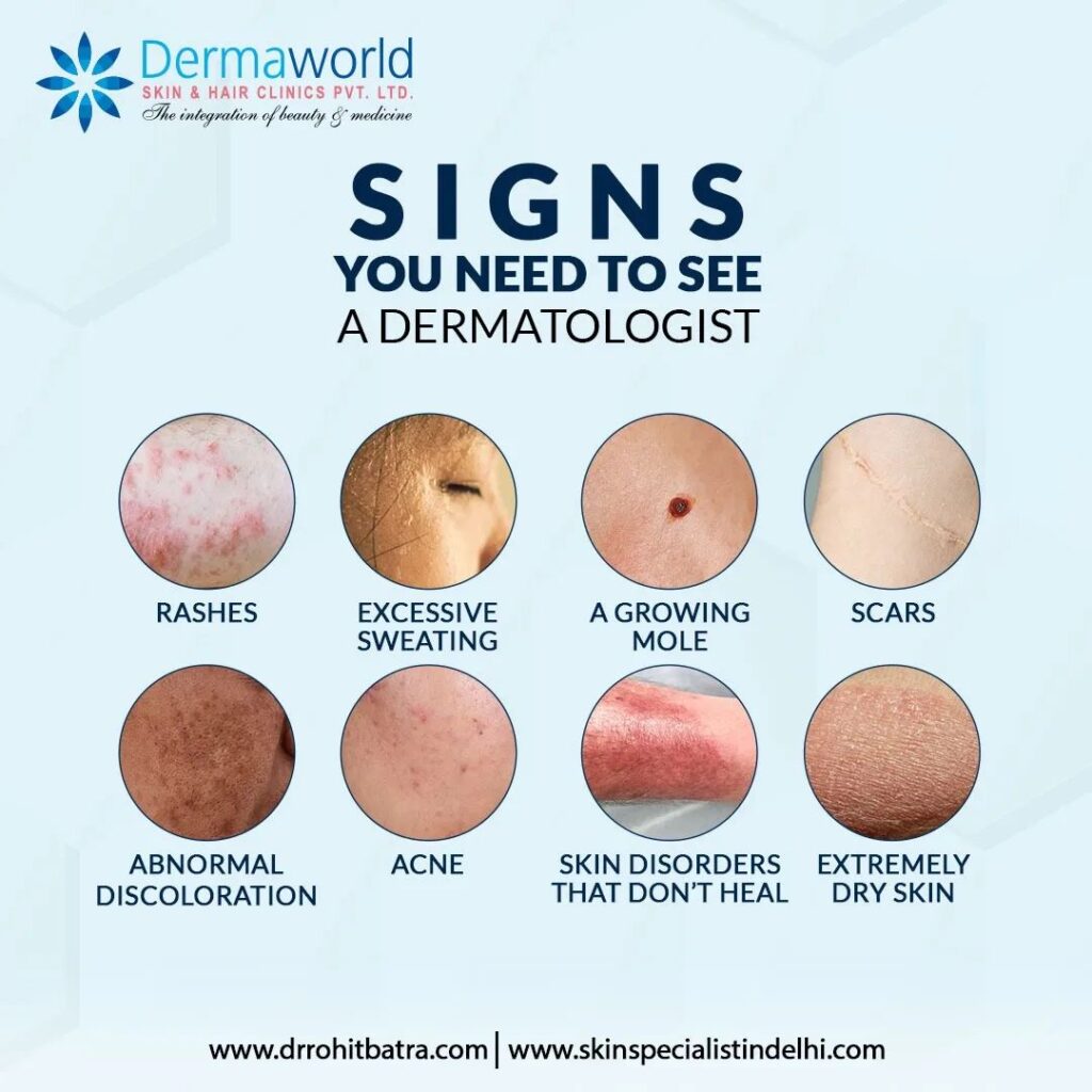 Dermaworld Skin & Hair Clinics